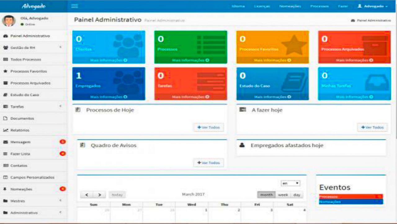 Pacote Com 31 Sistemas Php SaaS Whitelabel