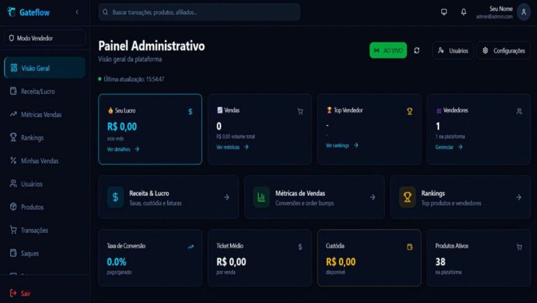 Checkout Propio GATEFLOW Painel admin +Vendedor +Area Membros +Tutorial instalaçao